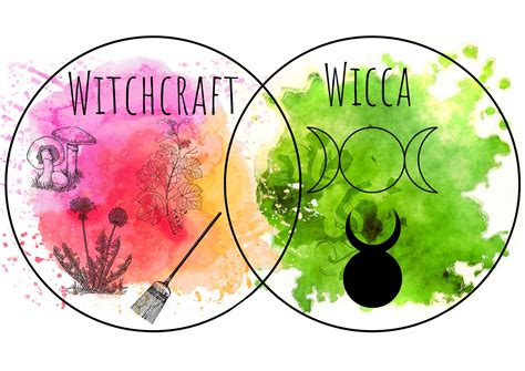 Wiccs vs satnism
